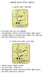 정음사 E타입 80CM (2개입) 쭈꾸미 제주 심해 갑오징어 직결 채비 유동식 채비 : 맥스피싱
