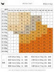스즈키방한복 작업복 겨울 우주복 정비복 배달용 : 쮸하우스
