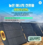 접이식 태양광 패널 200W md홍 : 솔라포유