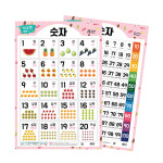 라미에이스 유아포스터 아기벽보 신생아 학습 벽그림 양면학습벽보 숫자 520x765mm : 에이스비전