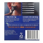 질레트면도기 마하3면도기 프로글라이드 플렉스볼 날2개 터보면도기 : 상상하니