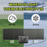 POWERWIN PWS110 태양광 패널 110W ETFE A등급 PPS320 발전기 Energizer 휴대용 발전소 320Wh 300W LiFePO4 배터리 : 세븐와이즈