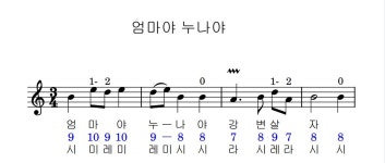 엄마야누나야 12현 가야금악보 : 초보를 위한 12현가야금