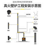 벽난로 장식장 콘솔 인테리어 빈티지 불멍 실제 화재 장작 가구 유럽 실내 주철 프랑스 구 : 잇템직구몰