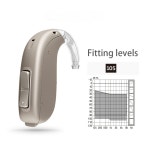 [상담예약] 오티콘 귀걸이형보청기 BTE 블루투스 파워형 충전형 일산보청기 이편한보청기 : 이편한보청기