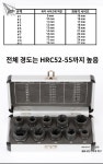 너트 손상된 볼트 장비 스레 차고 도구 리무버 자동차 추출기 : 미뇽인터네셔널3
