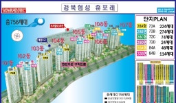 대구시 북구 협성휴포레강북 아파트조감도 롤스크린 부동산 지도 : 부동산지도현황판