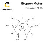 Leadshine Nema23 스테퍼 모터 3D 프린터 CNC XYZ용 573S15 6-리드 57mm 3 상 5.2A 150Ncm : 대한민국대표상사