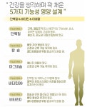 뉴랜드올네이처,뉴랜드프리미엄단백질 : 뉴랜드올네이처 서산중앙지사
