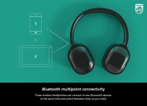 필립스 능동형 소음 차단 헤드폰 무선 Bluetooth H6506 평면 접이식 경량 오버이어 헤드폰다중 연결 포함 깊은 베이스와 30시간 재생... 