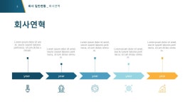 경영 컨설팅업 표준 사업계획서 파워포인트 PPT 피치덱 템플릿 (사업컨설팅, 재무컨설팅, 기업컨설팅, 병원컨설팅, 경영전략) : 씨티미디어