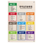한국십진분류표 05 자작나무/실사출력 : 도서관물품리브샵