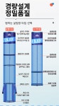 한딩낚시용품 | 한딩낚시 살림망 33cmx2m 鱼护 : 한딩피싱