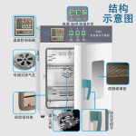전기 건조기 항온습기 가열기 배양기 발아 효소 씨앗 80x80x100아연도금내부탱크 : 준꾸스토어