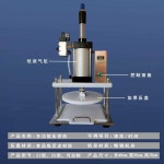 고기 편육기 스테이크 머릿고기 육류 경양식 돈가스 : 구구직구상회