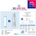 워터지니 계량기 필터 정수기 녹물 여과기 유충 세균 한번에제거 수도배관청소 : 주식회사 도와줘홈즈