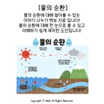 [히오랑] 물의 순환 도안 벽보 색칠 환경판 환경구성 : 히오랑
