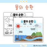 [히오랑] 물의 순환 도안 벽보 색칠 환경판 환경구성 : 히오랑