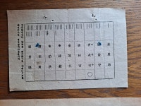 1945년 근대사자료 경남 도의원 선거공보 홍보 전단지, 모의 투표지 2점 일괄 : 덕후상회