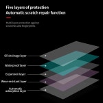 자동차 시트지 랩핑지 래핑 카본 테슬라 모델 3 Y S X TPU 블랙 헤드라이트 미등 안개등 보호 필름, 테일 램프 색상 변경 필름 : 번쩍마켓