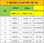 (1) Airtac HLS 테이블 실린더  동일 사이즈 대체품  HITOP GXS시리즈 ,바로 교체 사용 가능 : 오늘 출발 백화점