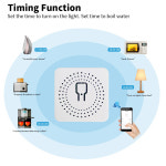 iot 융 스치 SIXWGH 투웨이 투야 지그비 3.0 스마트 홈 개선 DIY 미니 릴레이 모듈 어댑터 소켓 벽 알렉스 : 엠엔제이22