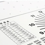 시력검사표 검사판 종이시력표 셀프 시력 측정 : 털보 삼촌 상회