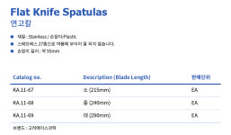 연고칼 KA.11-67 소 Flat Knife Spatulas : 세진과학