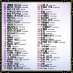 ★ USB노래 논스톱 디스코댄스 응답하라 7080 100곡 멍 티얼즈 와 진이 순정 가요 : 토토송