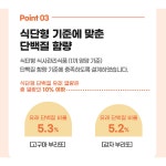 브리또 또띠아 2종 저당 냉동 부리또 야채 신장환자 감자 고구마 간식 멕시코 건강 비투석 : 함생밀 다이어트