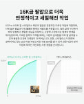 한국정품 엑스피펜 XPPen Artist 22 Plus 액정타블렛 아티스트 : 엑스피펜 정품 공식판매점