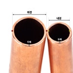 동파이프 적동 구리 파이프 동관 : 엠제이원 잡화점