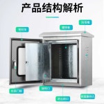 옥외용 스텐 분전함 야외 방수 배전함 전기 컨트롤박스 : 라이크겟