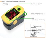 산소포화도측정기 MD300C1 [초이스메드] 산소포화도, 맥박 측정 : 케어 팩토리
