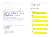 ITQ엑셀-작업 순서 및 함수 정리 : 로사쌤의 컴교실