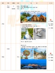 무안출발 나트랑 빈펄리조트 풀보드 패키지 노팁 노쇼핑 : 베스트투어