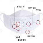 아이엘케이 화재대피마스크 비상용 대피 가스 화재 마스크 10매 : 로드세이프티