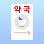 약국 위치 안내판 화살표시 상비약 건강 처방전 약사 백색아크릴 인쇄 표지판 100x150mm : ED 스토어