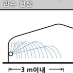 신농]측설호스 A타입 6cmx200m/3m살수 H1320 : 오늘은 최고의 날
