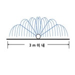 신농]저설호스 5cmx200m  H1311 : 오늘은 최고의 날