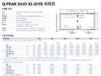 한화 국내산 태양광패널 600W 가정 캠핑 양면 발전 태양광 판넬 [당일 배송] : 솔라포유
