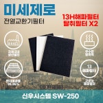 신우시스템 SW-250 전열교환기필터 스터디카페필터 헤파필터H13등급 [호환제품] : 미세제로