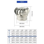 무동력 흡출기 100 150 200mm 통풍 환풍기 벤츄레이터 옥상 공기 정화 01. 110mm 두께 클램프 포함 : 브루스마트