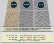 바이어스 테이프 W직40수헤링본 10mm 100yd 의류부자재 : 에스비마켓.SBMARKET