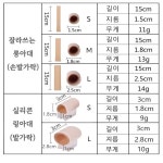 잘라쓰는 아대 손가락 발가락 실리콘 링아대 자유컷 분리링 : 레이니하우스