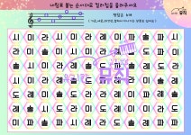 [유리한뮤직] 샵 플랫 붙는순서 : 유리한뮤직