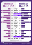 멀티비타민 플러스 맨 6개월분 고함량B 비타민삐 콤플렉스 씨 메타 맥스 제트 골드 S 비비 : 우리들비타민