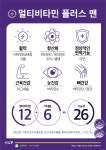 멀티비타민 플러스 맨 6개월분 고함량B 비타민삐 콤플렉스 씨 메타 맥스 제트 골드 S 비비 : 우리들비타민