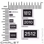 1812 SMD 두꺼운 필름 저항 1%, 0.75W, 3/4W, 9.1R, 10R, 11R, 12R, 13R, 15R, 16R, 18R, 40 개 : 라온상사236