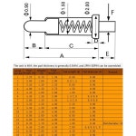 포고 핀 커넥터 10 개, 배터리 스프링 장착 접점 SMD 니들 PCB 3 4 5 6 7 8 9 12 14 MM 프로브 : 이문마켓